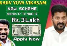 Telangana Govt Starts Online Applications for 3 lakhs Self Employment Scheme Apply Now