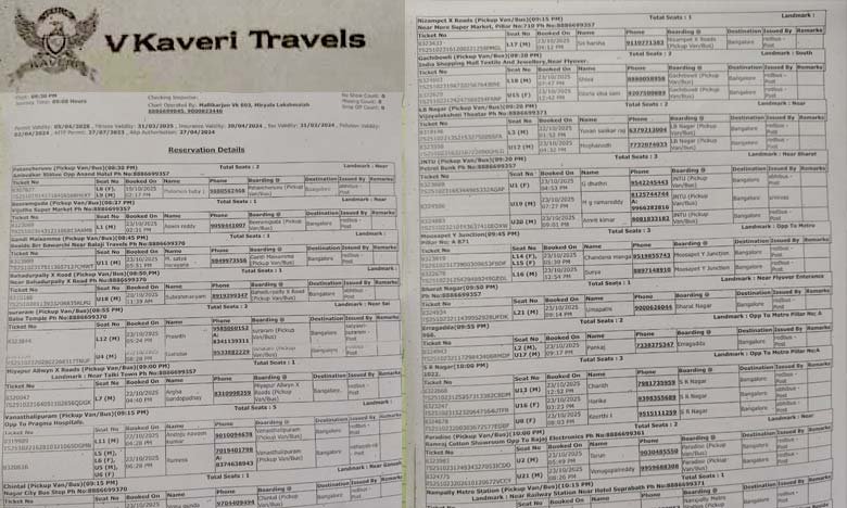 Hyderabad Bengaluru Bus Fire Tragedy Passenger List Released