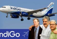 IndiGo Airlines History Founders Business Model Success Story and Key Facts
