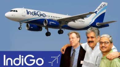 IndiGo Airlines History Founders Business Model Success Story and Key Facts