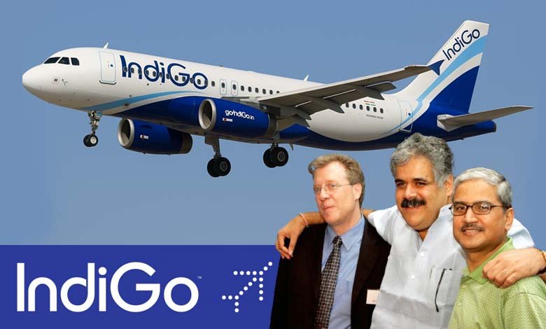IndiGo Airlines History Founders Business Model Success Story and Key Facts