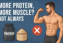 More Protein More Muscle Not Always