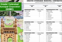 GHMC Reorganisation: Hyderabad Divided into 6 Zones, 30 Circles and 150 Wards