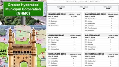 GHMC Reorganisation: Hyderabad Divided into 6 Zones, 30 Circles and 150 Wards