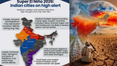India May Face Drought and Extreme Heat as Super El Nino Likely to Persist from May to Winter