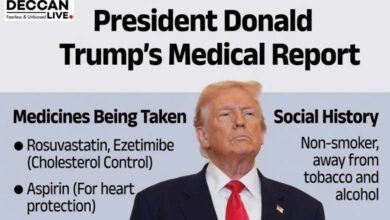Trump Declared Fully Fit at 80, Scores Perfect 30/30 in Cognitive Test: White House Medical Report