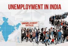 Unemployment in India -